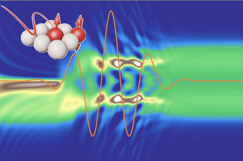 Fast X-ray pulses are revealing the secrets of strongly correlated materials.