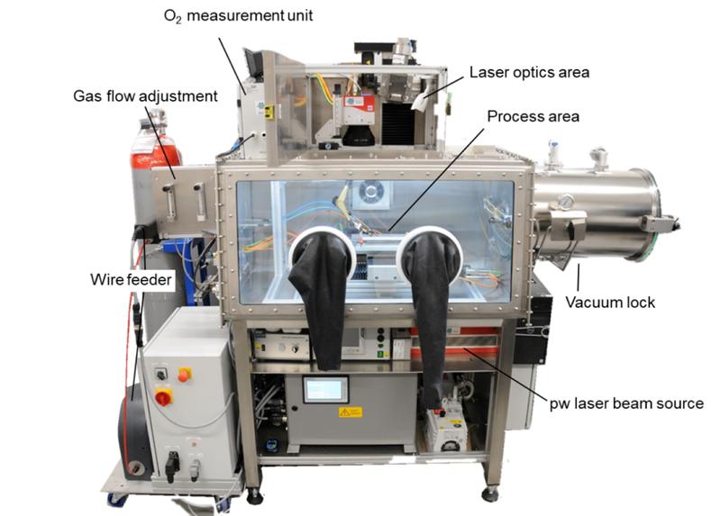 In CRC 1368, LZH explores laser beam brazing in an oxygen-free atmosphere. 