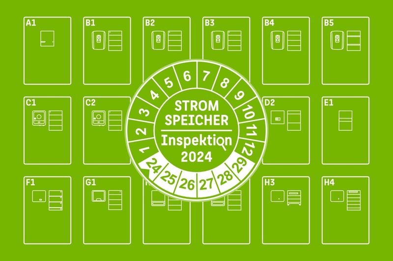 Cover der Stromspeicher-Inspektion 2024