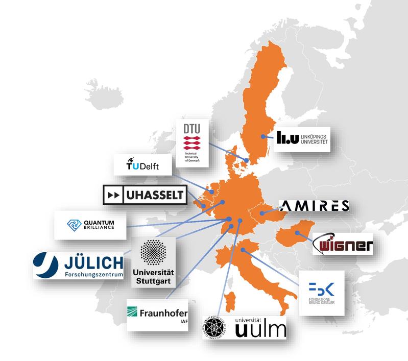 In »SPINUS« kommt die Expertise von 12 Partnern aus acht europäischen Ländern zusammen