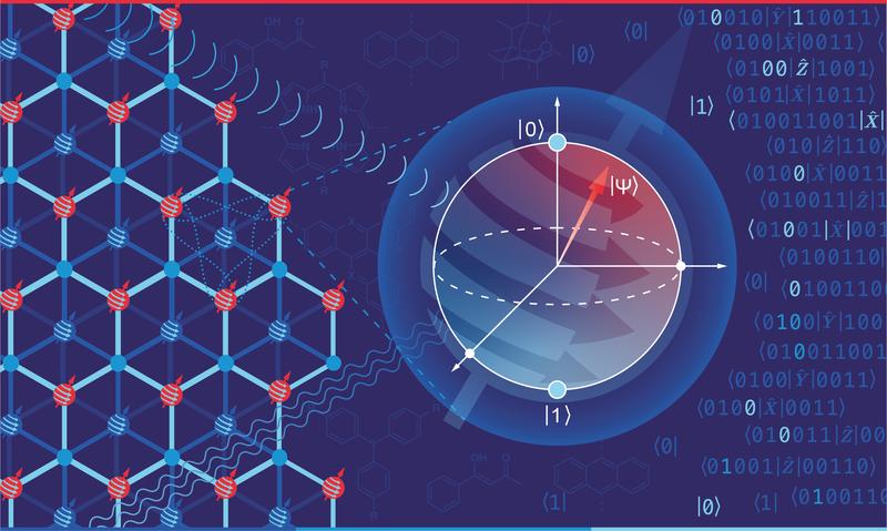 Neue Materialien und -strukturen: Chem4Quant will Quantentechnologien zum Durchbruch verhelfen.