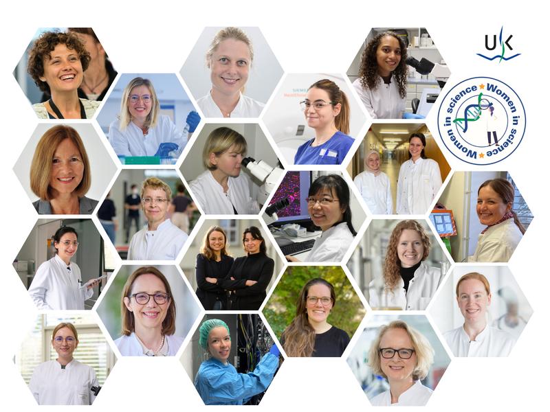 Collage der porträtierten #WomenInScience am UKW.