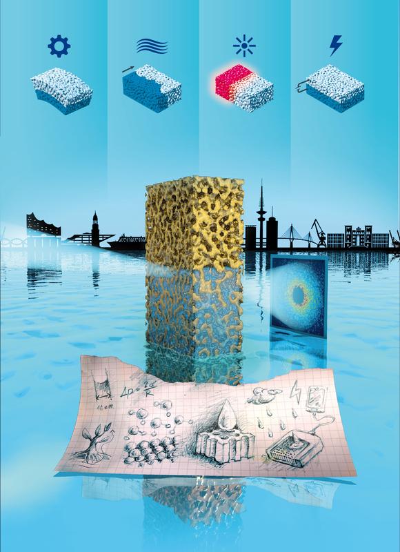 BlueMat: Water Driven Materials