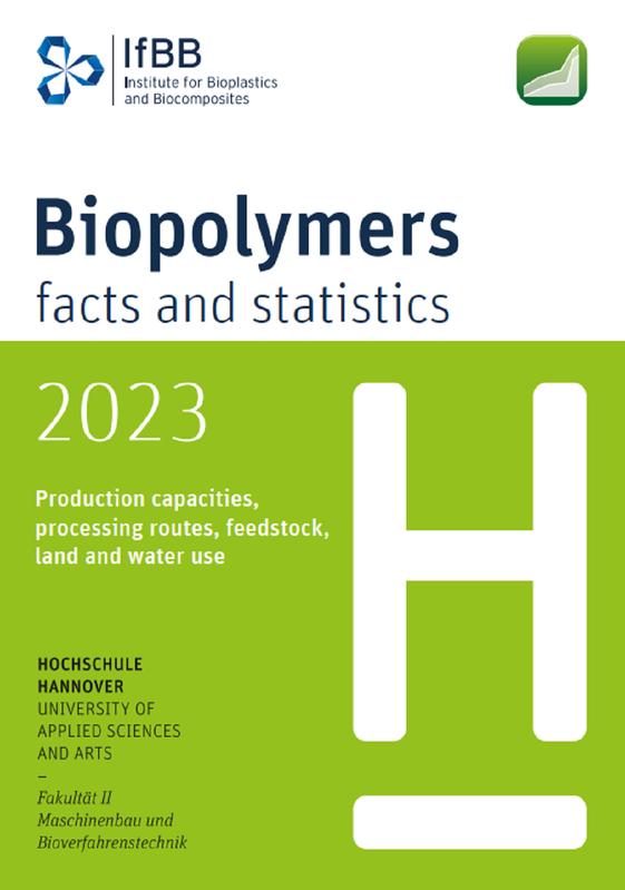 Biopolymers - facts and statistics 2023