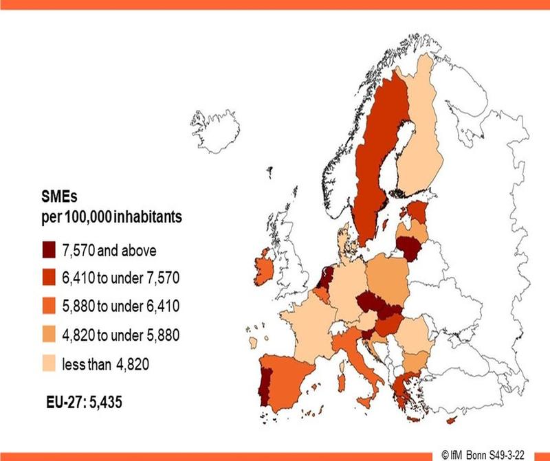SME density in the EU-27 countries (estimate)