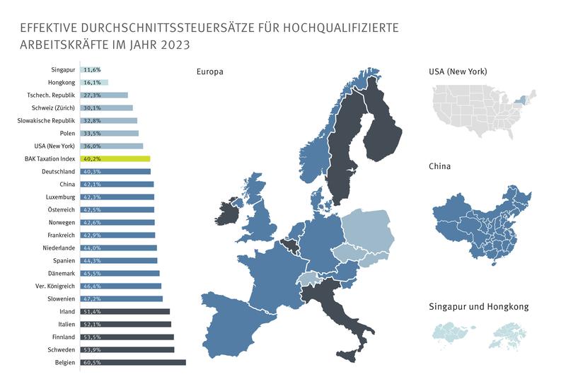 Effektive Durchschnittssteuersätze für hochqualifizierte Arbeitskräfte im Jahr 2023