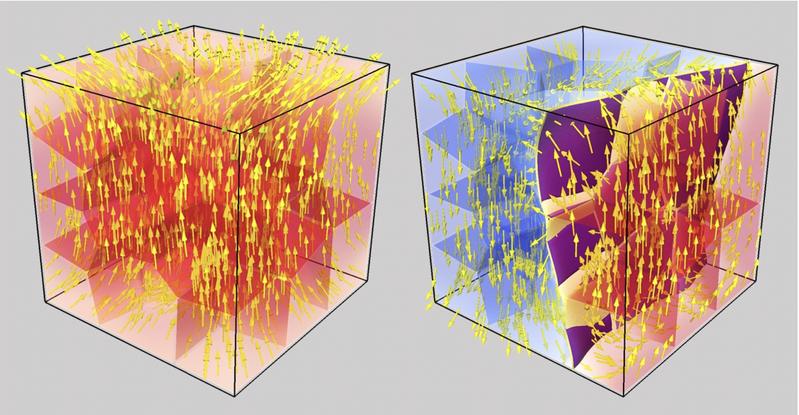 Computation of magnetic domains in permanent magnets