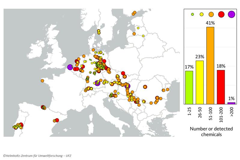 Die chemische Belastung europäischer Fließgewässer: Die Größe der Kreise entspricht der Anzahl der nachgewiesenen Substanzen pro Probenahmestelle. Die Farben quantifizieren die Anzahl der an einem Standort gleichzeitig nachgewiesenen Chemikalien.