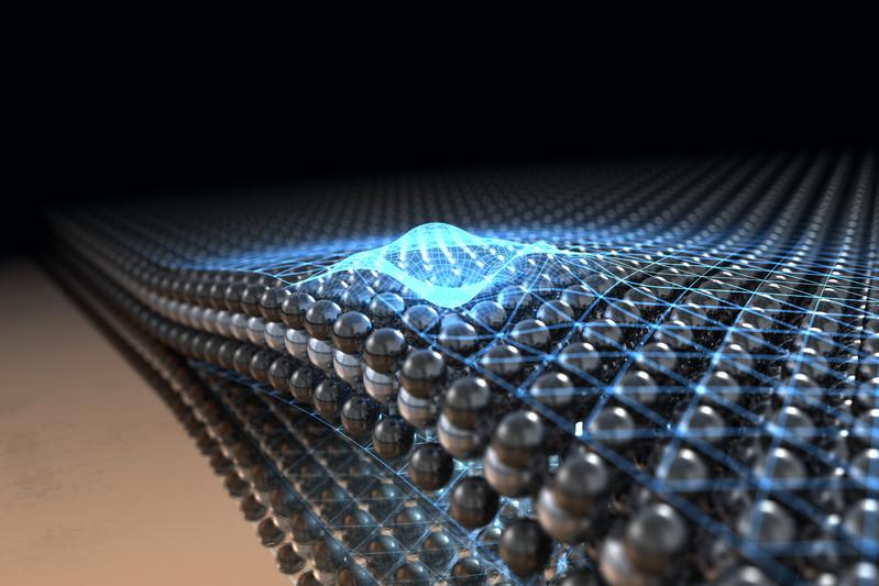 Ein diskretes Energieniveau einer atom. Fehlstelle in einer Monolage WSe2 wird durch die atom Bewegung einer Trommelschwingung verschoben.Die zeitl. Entwicklung des lokalisierten Energieniveaus wird mittels ultraschneller Rastertunnelspektroskopie verfolgt