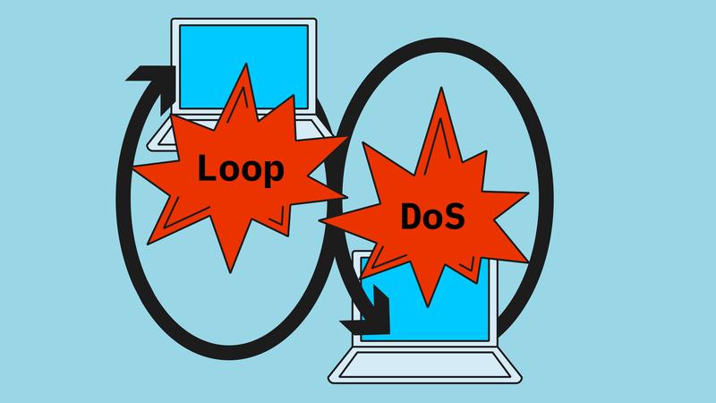 Grafik "Application-Layer Loop DoS Attacks" 