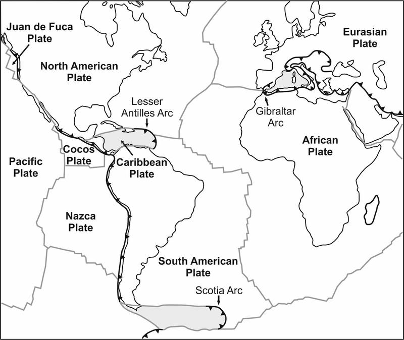 The three Atlantic subduction zones