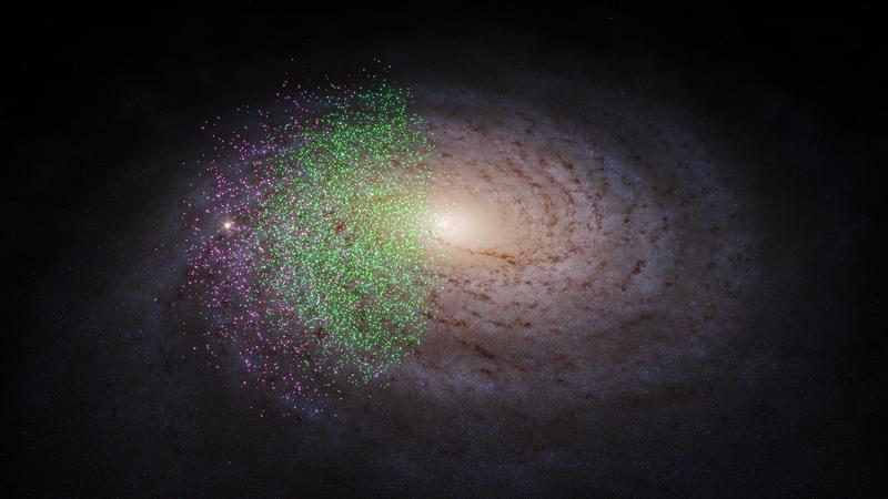 Eine Visualisierung der Milchstraße. Die Sterne, die Khyati Malhan und Hans-Walter Rix im Gaia DR3-Datensatz als zu Shiva und Shakti gehörig identifiziert haben, sind als farbige Punkte dargestellt.