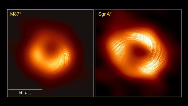 Polarisiertes Licht der beiden supermassereichen Schwarzen Löcher M87* und Sagittarius A* im direkten Vergleich, wobei die beiden Objekte unterschiedlicher Masse ähnliche Magnetfeldstrukturen aufweisen. 