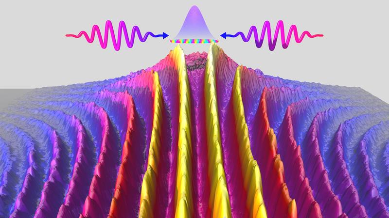 Zeitentwicklung des Interferenzmuster von Elektronen, auf die von rechts und links sehr kurze Lichtpulse gerichtet wurden. Die Zeitspanne von hinten nach vorne ist 10 Pikosekunden. 