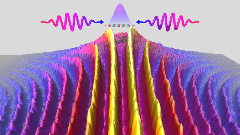 Time dependent interference fringes from the ultrafast Kapitza Dirac Effect. An electron wave packet is exposed to two counterpropagating ultrashort laser pulses. The time span from back to front is 10 pico seconds. 