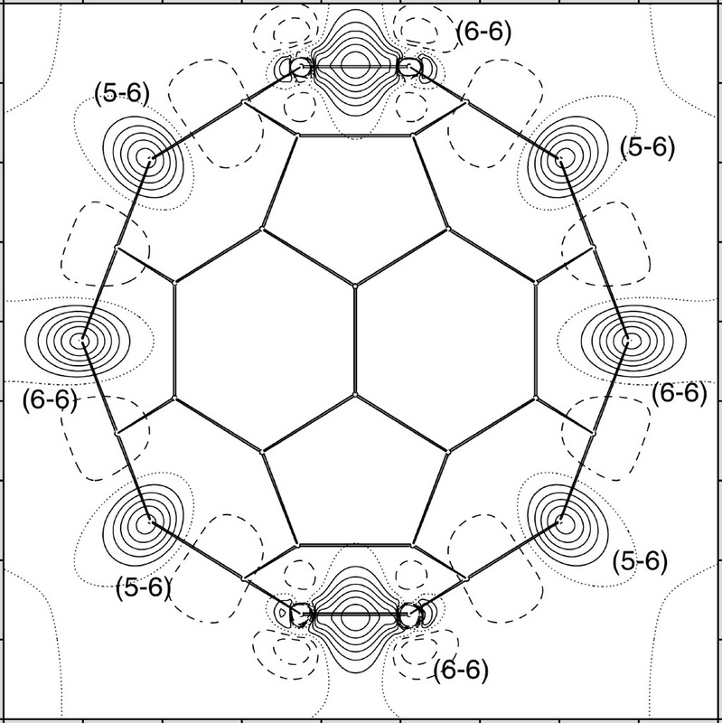Abb. 1: Ein Buckyball-Fußballmolekül aus 60 Kohlenstoffatomen. In der Äquatorregion des Moleküls sind Elektronendichtekonzentrationen auf den chemischen Bindungen dargestellt