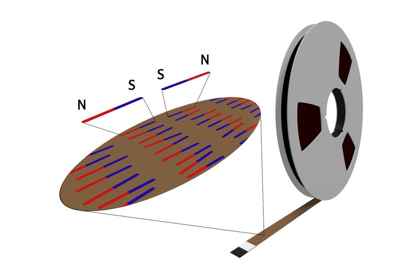 Um Aufnahmen, die auf defekten und unlesbaren historischen Bändern gespeichert sind, wieder hörbar zu machen, nutzen Sebastian Gliga und sein Team Synchrotronlicht, wie es von der Synchrotron Lichtquelle Schweiz SLS erzeugt wird.