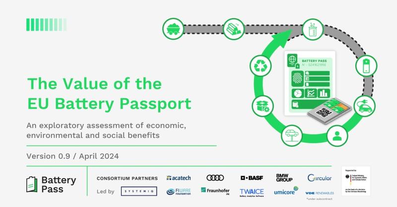 The Value of the EU Battery Passport