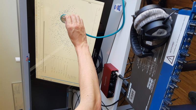 Vom Ohren öffnen und hinschauen