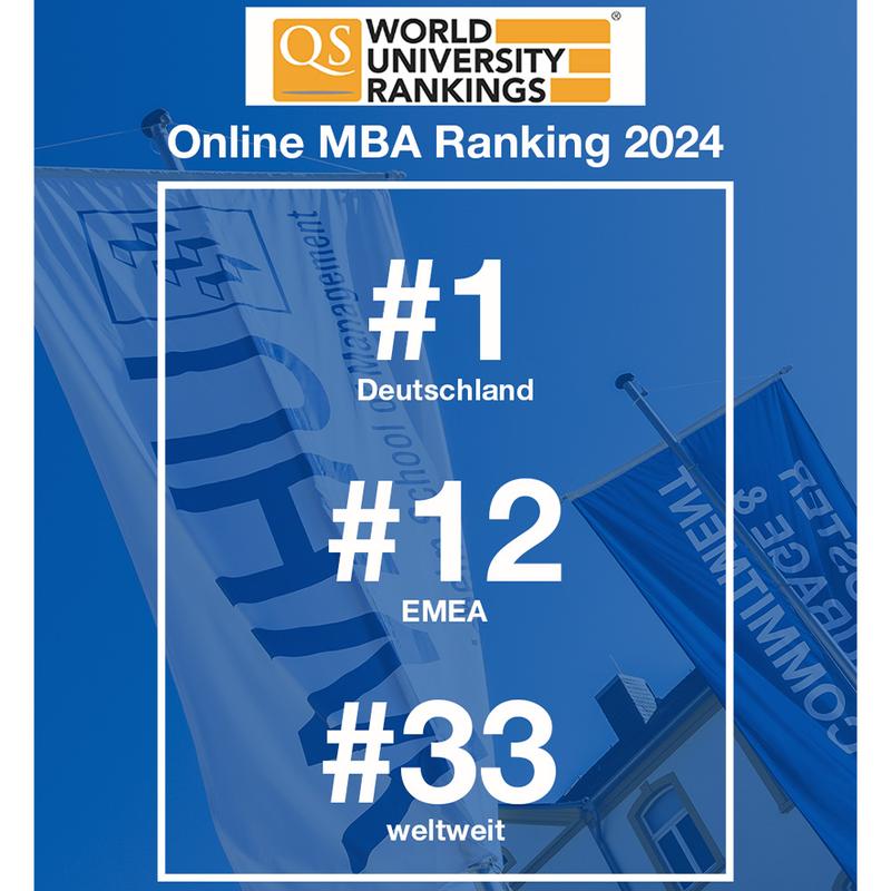 Die WHU hat bei ihrer ersten Teilnahme am QS-Online-MBA-Ranking Platz 1 in Deutschland belegt.