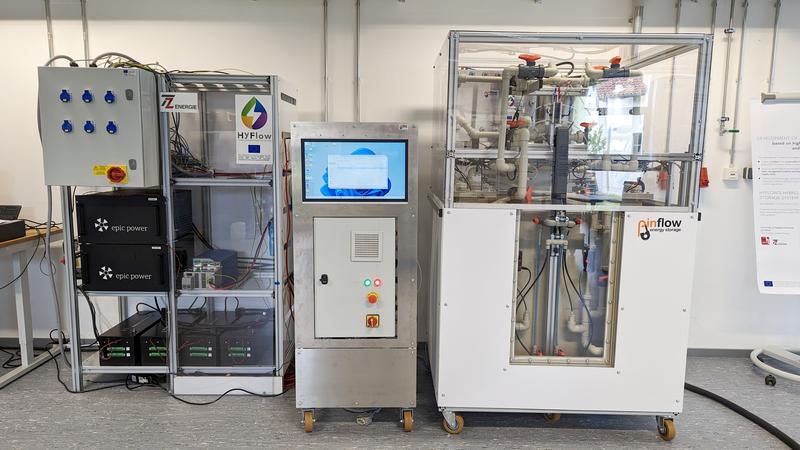 The HyFlow demonstrator in the Technology Centre for Energy (TZE) at Landshut University of Applied Sciences.