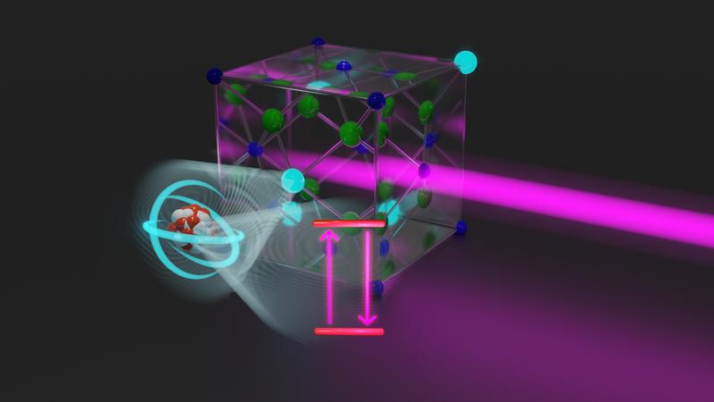 Laser trifft auf Kristall mit Thorium-Atomen