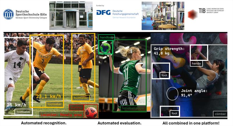 AI-based analysis of sports videos 
