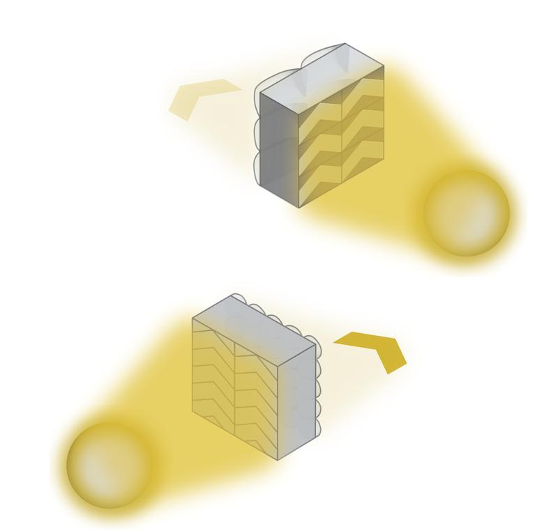 Principle of a conventional micro-optical projector based on apertures (top) and the new projector with irregular lens arrays (bottom). © Fraunhofer IOF