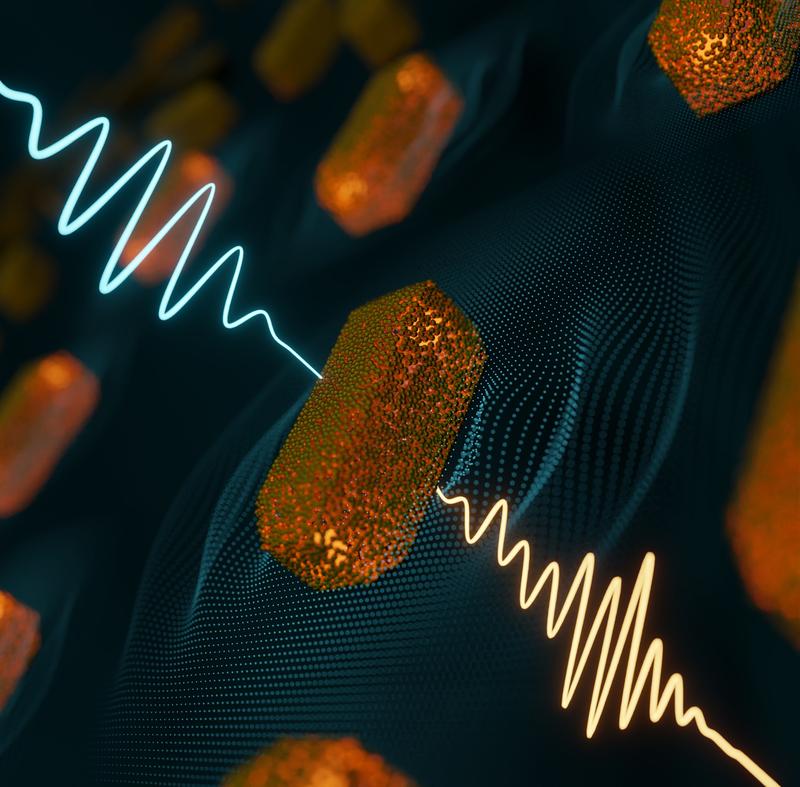 Ein ultrakurzer Laserpuls (blau) regt plasmonische Nanostäbchen aus Gold an, was zu charakteristischen Änderungen des transmittierten elektrischen Feldes (gelb) führt.