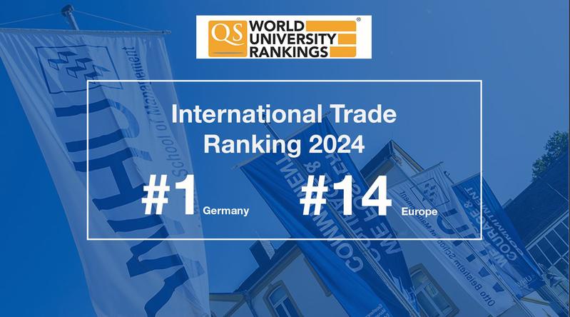 Im QS International Trade Ranking 2024 wurde das Master-in-International-Business-Programm der WHU –Otto Beisheim School of Management erstmals gelistet – und hat in Deutschland den Spitzenplatz erreicht.