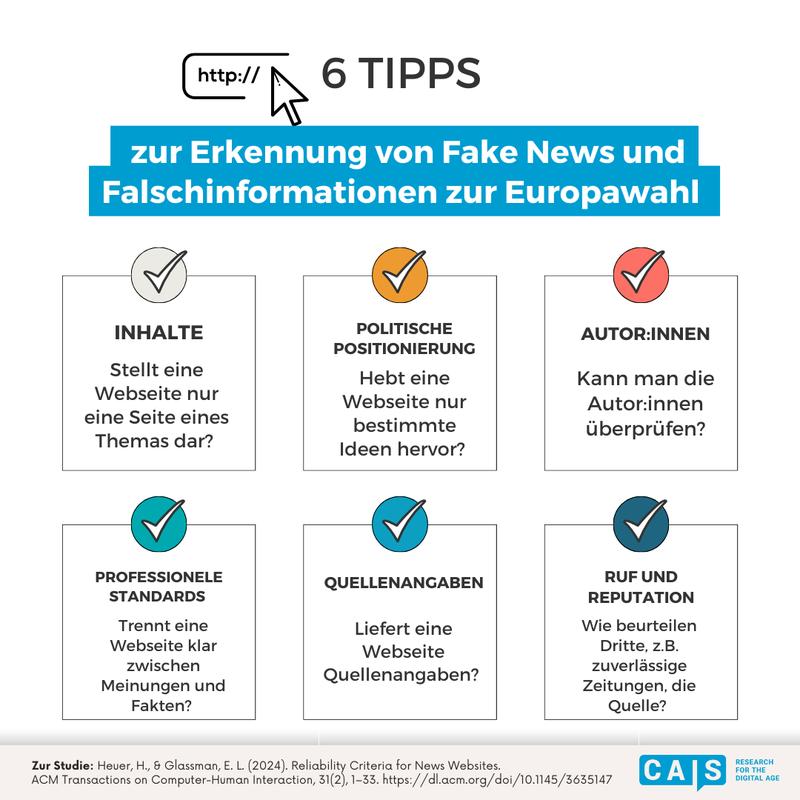 Tipps zur Erkennung von Fake News und Falschinformationen zur Europawahl