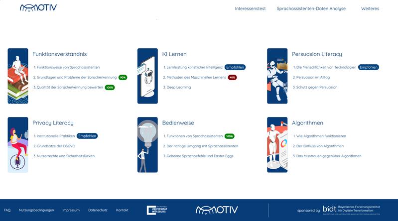 Screenshot der Trainingsplattform