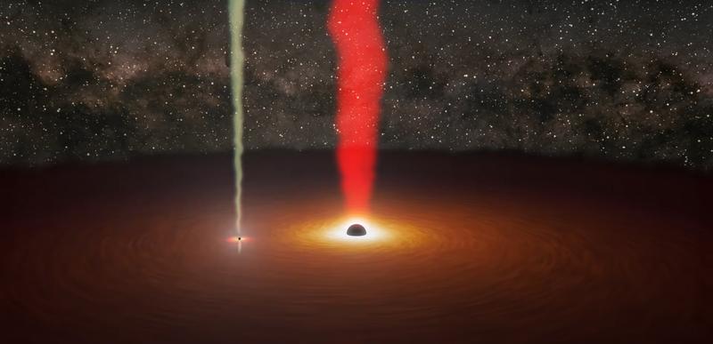 Künstlerische Darstellung des Zentrums der Galaxie OJ287 von der Seite betrachtet mit den Schwarzen Löchern, ihren Akkretionsscheiben und Materiejets während des detektierten Ausbruchs.