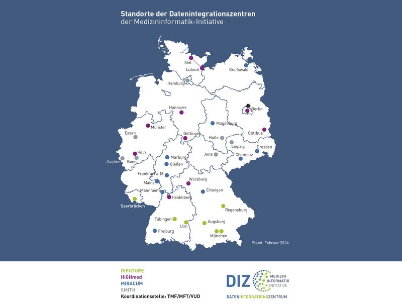 Standorte der Datenintegrationszentren der Medizininformatik-Initiative