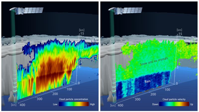 Der am 29. Mai 2024 gestartete EarthCARE-Satellit von ESA und JAXA hat das erste Bild seines Wolkenprofil-Radars geliefert. 