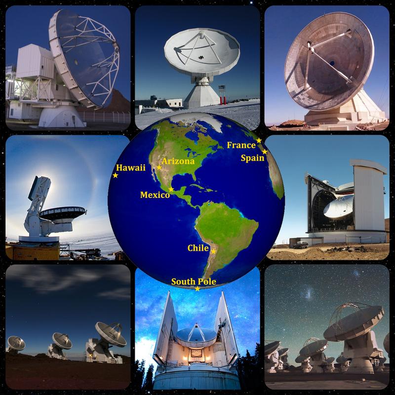 An den EHT-Beobachtungen im April 2017 beteiligte Teleskope (von links oben im Uhrzeigersinn): APEX (Chile), Pico Veleta (Spanien), LMT (Mexiko), JCMT (Hawaii), ALMA (Chile), SMT (Heinrich-Hertz-Teleskop, Arizona), SMA (Hawaii), SPT (Südpol).