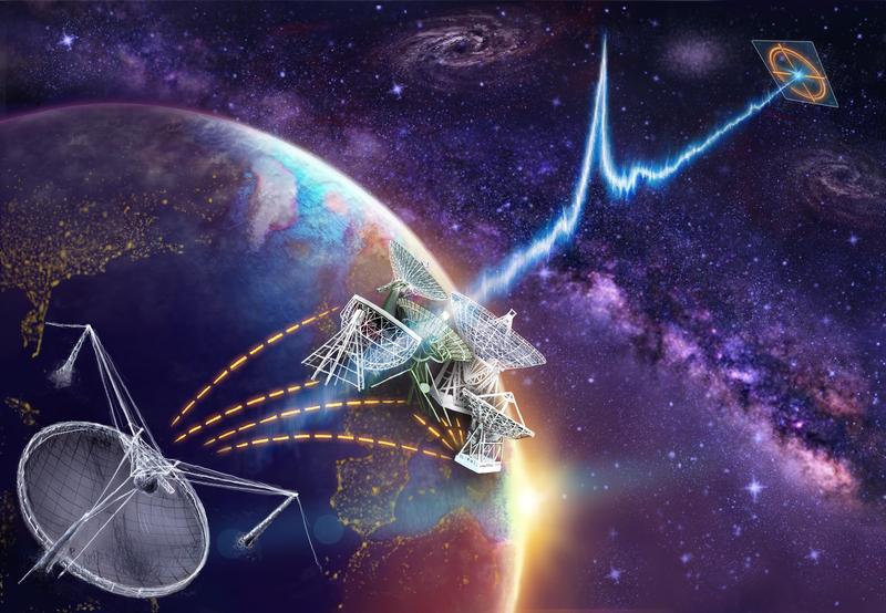 Künstlerische Darstellung der im Rahmen des Europäischen VLBI-Netzwerks (EVN) genutzten Radioteleskope zur Beobachtung der Radioquelle FRB 121102. 