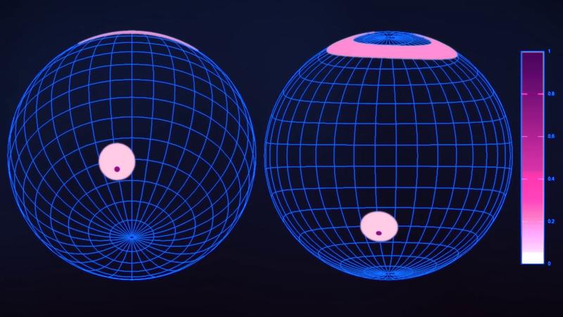 Animation des Millisekunden-Pulsars PSR J0437-4715. Links: von der Erde aus gesehen. Rechts: von der Äquatorebene des Sterns aus gesehen. 