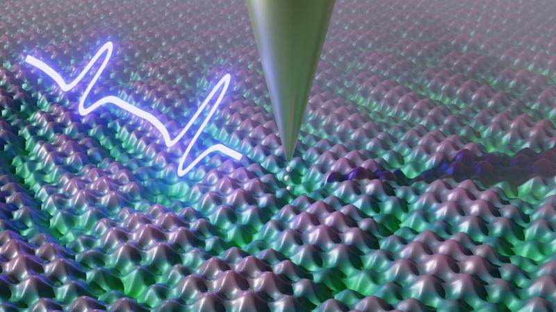 Die Messspitze des zeitauflösenden Rastertunnelmikroskops erfasst durch ultraschnelle Terahertzpulse die kollektive Elektronenbewegung in Materialien.