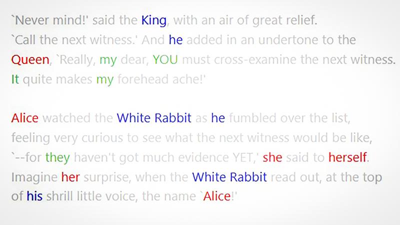 Example of a text analysis: Female names/pronouns (red), male names/pronouns (blue) and neutral pronouns (green) in ‘Alice in Wonderland’. 