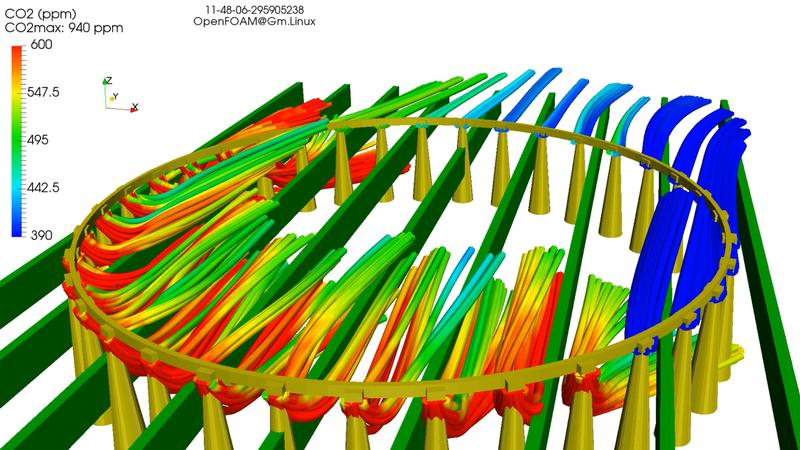 Die Publikation bietet eine Einführung in die Techniken der mathematischen Modellierung und Simulation