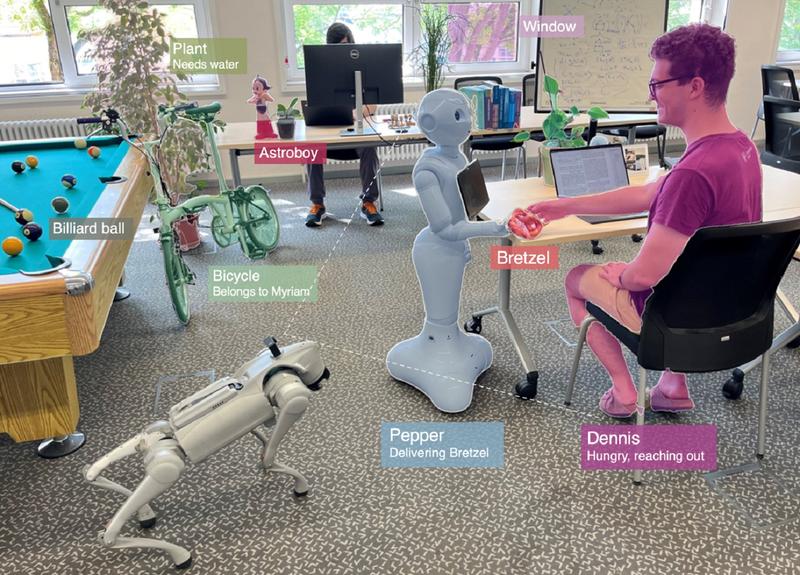 AI-based robots with semantic and social understanding of their environment.