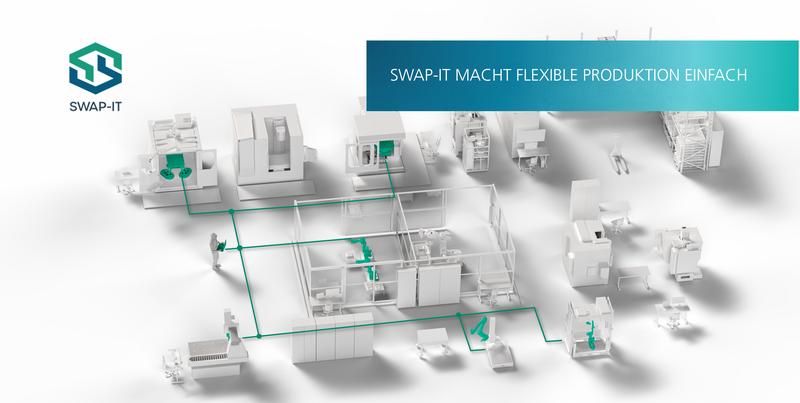 SWAP steht für austauschen. Im Leitprojekt SWAP der Fraunhofer-Gesellschaft wird das Paradigma fest verketteter Produktionssysteme durch den Ansatz flexibler, dynamisch beplanbarer Arbeitsstationen abgelöst. 