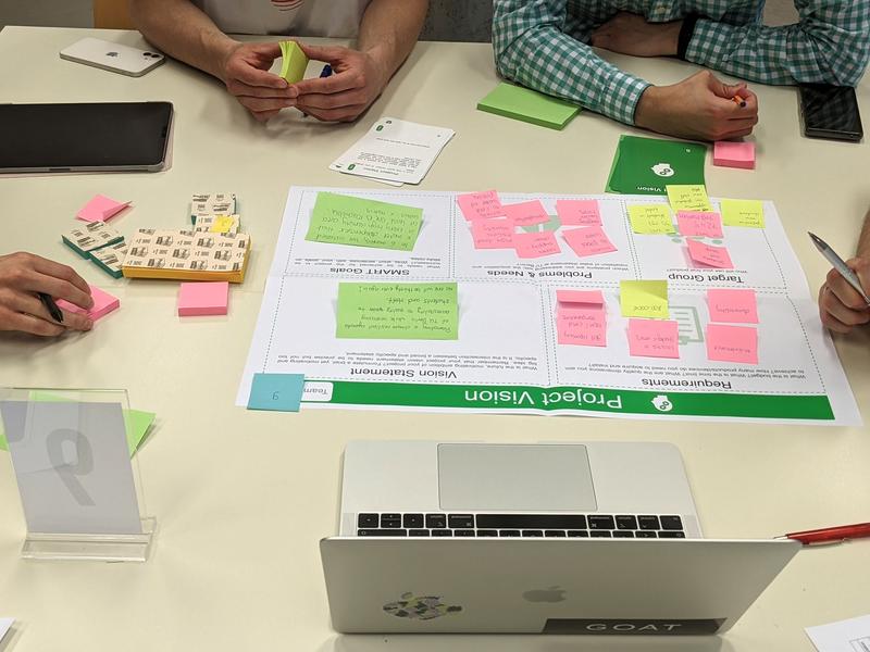 Das Serious Game ermöglicht es den Projektteams eine starke Grundlage für ihr Projekt zu legen, in dem es sie in eine interaktive, praxisnahe Spielumgebung einbindet, in der sie gemiensam Schlüsselelemente ihres Projektes, wie die Zielgruppe, definieren.