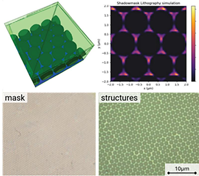 Plasmonische Nanostrukturen: Durch Shadow Mask Lithographie wurde am ISAT der Hochschule Coburg ein sternförmiges Muster aus dreieckigen Silber-Strukturen erzeugt.