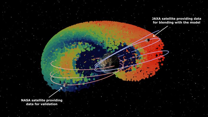 Schematische Darstellung des Ringstroms im Weltraum. Die Kugeln repräsentieren die Elektronen während des geomagnetischen Sturms, wobei die Farben die Flussdichte beschreiben. Blau niedrige Flussdichte, rot hohe Flussdichte. Dazu die Satelliten-Flugbahnen