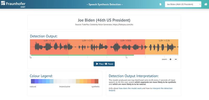 Die Speech Synthesis Detection der Content Verification Toolbox gibt beispielsweise an, mit welcher Wahrscheinlichkeit Teile einer Sprachaufnahme natürlichen oder synthetischen Ursprungs sind.