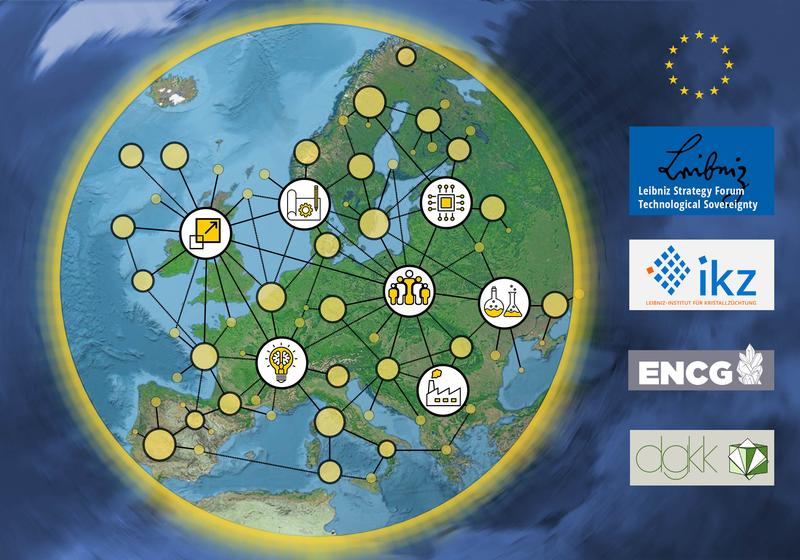 Abstract, graphical representation of networking in the EU with regard to the science and technology of strategic crystals