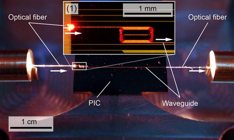 Test einer on-chip-integrierten optische Sensorstruktur (Photonic Integrated Circuit, PIC) mit Licht bei 633 nm