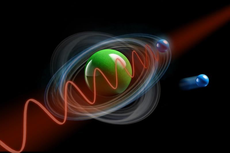 W. Jiang et al., Time Delays as Attosecond Probe of Interelectronic Coherence and Entanglement, Phys. Rev. Lett. 133, 163201. https://journals.aps.org/prl/abstract/10.1103/PhysRevLett.133.163201